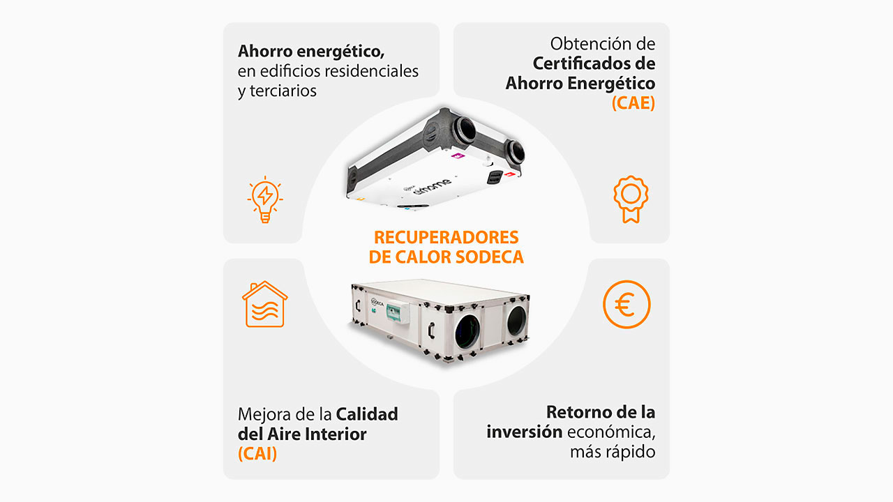 ¿Qué son los Certificados de Ahorro Energético (CAE) y cómo obtenerlos gracias a la instalación de soluciones de ventilación eficiente?